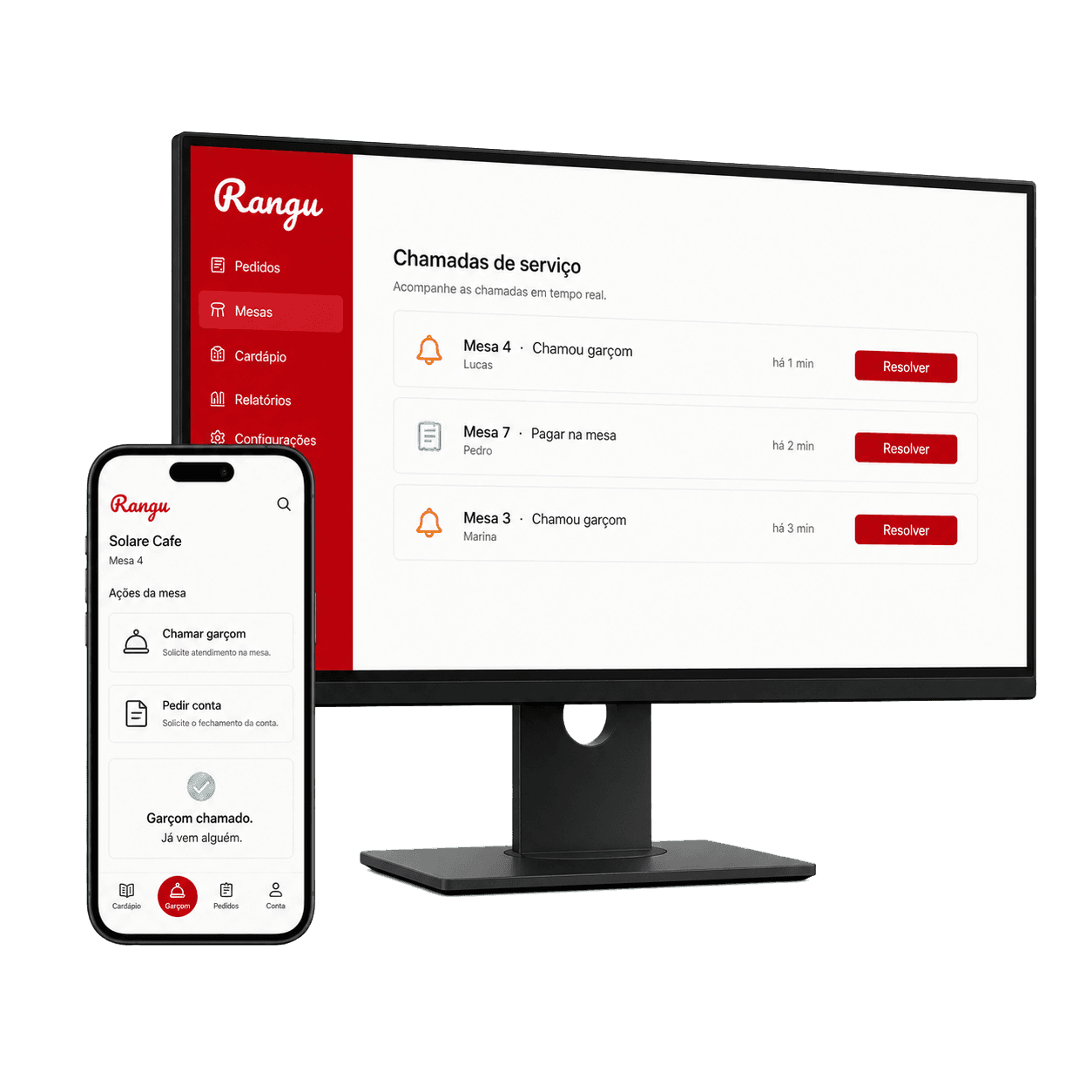 Painel do garçom digital Rangu com chamadas de mesas